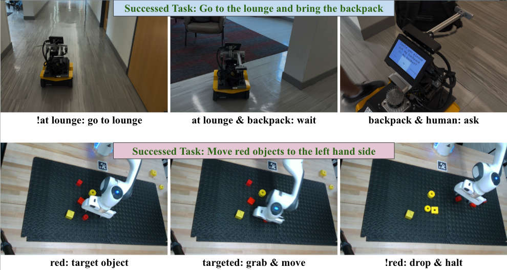 Indoor robot and robot arm demonstrations